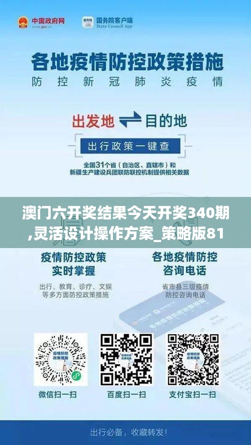 澳门六开奖结果今天开奖340期,灵活设计操作方案_策略版81.678-4