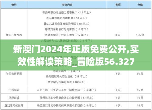 新澳门2024年正版免费公开,实效性解读策略_冒险版56.327