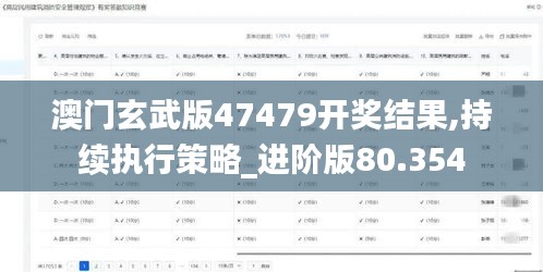 澳门玄武版47479开奖结果,持续执行策略_进阶版80.354