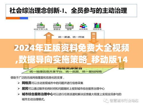 2024年正版资料免费大全视频,数据导向实施策略_移动版142.903