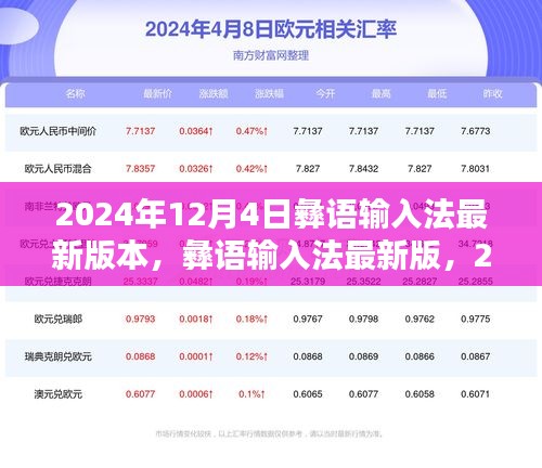 2024年12月4日彝语输入法最新版里程碑，创新与发展的见证