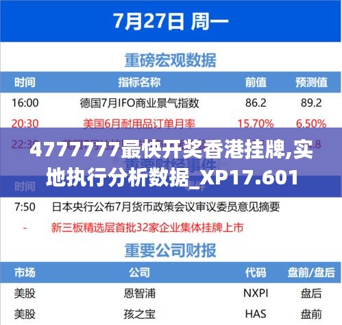 4777777最快开奖香港挂牌,实地执行分析数据_XP17.601