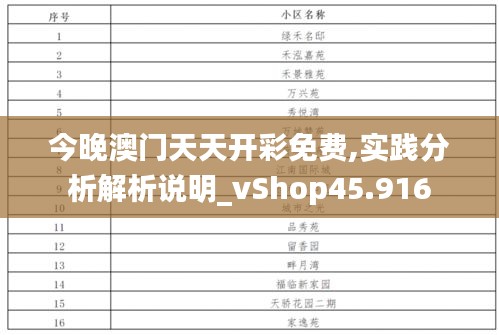 今晚澳门天天开彩免费,实践分析解析说明_vShop45.916