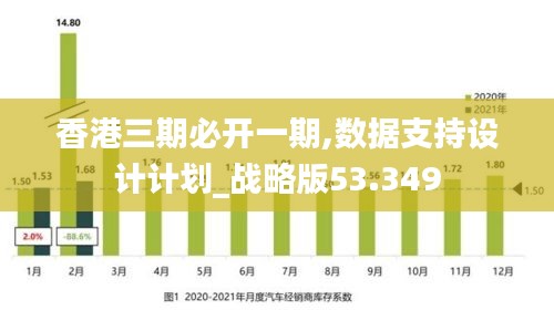 香港三期必开一期,数据支持设计计划_战略版53.349