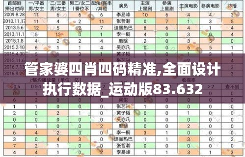 彬彬有礼 第4页