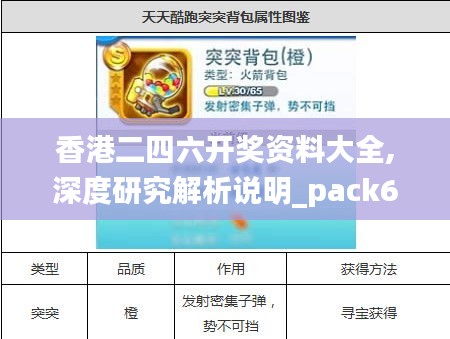 香港二四六开奖资料大全,深度研究解析说明_pack6.254