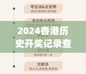 2024香港历史开奖记录查询大全表,前沿研究解释定义_苹果44.573
