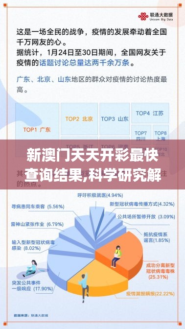 新澳门天天开彩最快查询结果,科学研究解析说明_精装款95.437