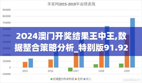 2O24澳门开奖结果王中王,数据整合策略分析_特别版91.929