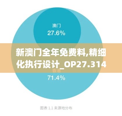 心旷神怡 第4页