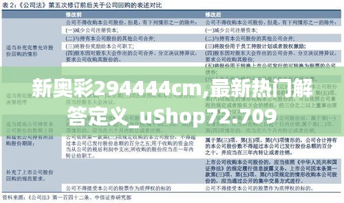 新奥彩294444cm,最新热门解答定义_uShop72.709