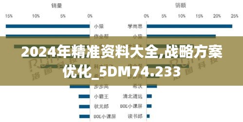 破衲疏羹 第4页