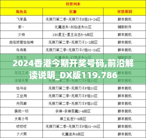 2024香港今期开奖号码,前沿解读说明_DX版119.786