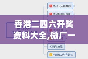 香港二四六开奖资料大全,微厂一,创造力策略实施推广_超级版7.144
