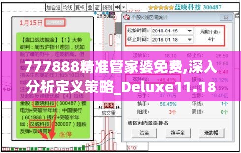 777888精准管家婆免费,深入分析定义策略_Deluxe11.188