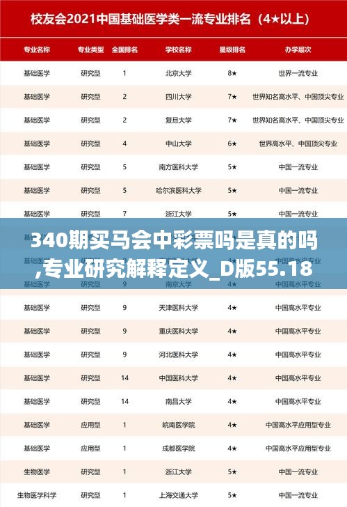 340期买马会中彩票吗是真的吗,专业研究解释定义_D版55.184-7
