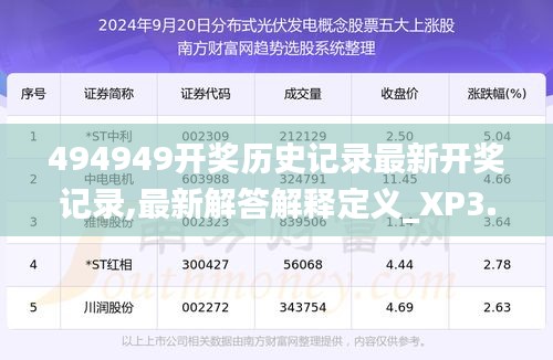 494949开奖历史记录最新开奖记录,最新解答解释定义_XP3.668