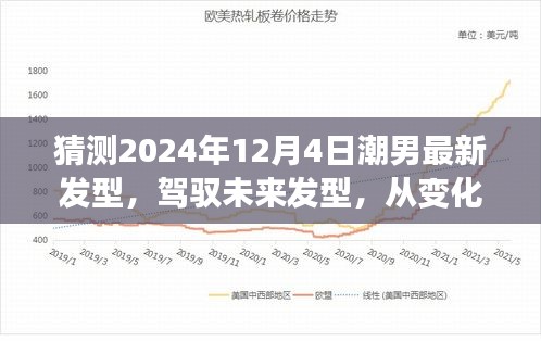 2024年潮男发型猜想，探索未来风尚，自信驾驭潮流发型之旅