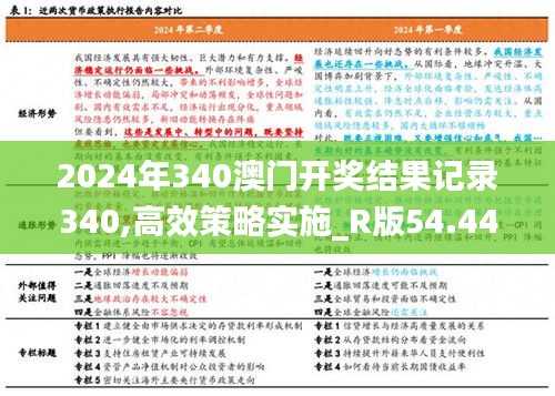 2024年340澳门开奖结果记录340,高效策略实施_R版54.449-1