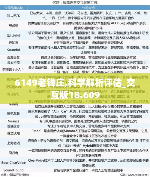 6149老钱庄,科学解析评估_交互版18.609