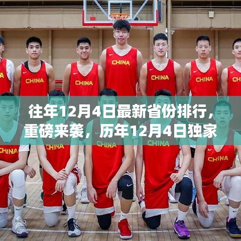独家揭秘，历年与最新省份高科技产品排行重磅出炉，引领潮流趋势！