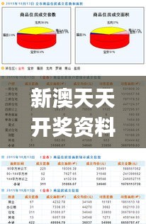 新澳天天开奖资料大全最新开奖结果查询下载340期,数据整合设计解析_PalmOS13.672