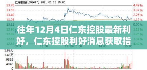 往年12月4日仁东控股利好消息全解析，把握机遇的指南