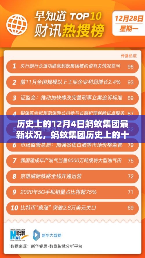 蚂蚁集团历史重要时刻深度解析，最新状况与观点阐述（十二月四日篇）