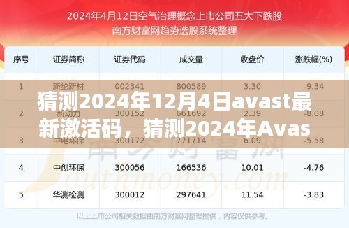 揭秘2024年Avast最新激活码，提前获取，护航网络安全