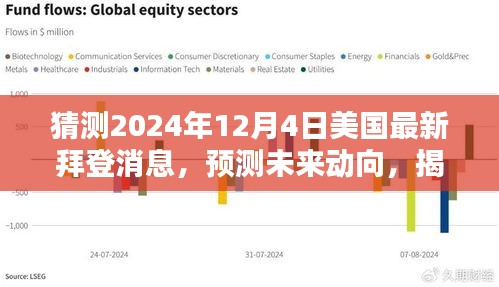 揭秘拜登动向，预测美国拜登消息于2024年12月4日的未来展望