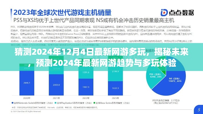 揭秘未来网游趋势，预测2024年最新网游多玩体验与趋势展望