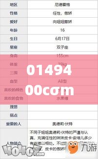 0149400cσm查询,澳彩资料,实时解答解析说明_专业款6.908