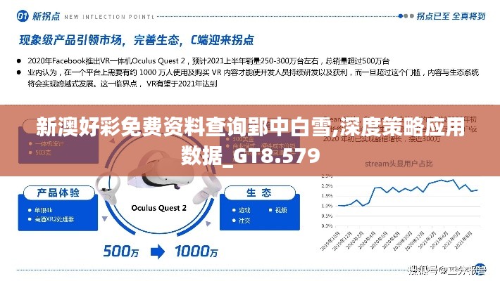 新澳好彩免费资料查询郢中白雪,深度策略应用数据_GT8.579