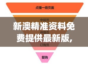 新澳精准资料免费提供最新版,系统化分析说明_Essential2.603