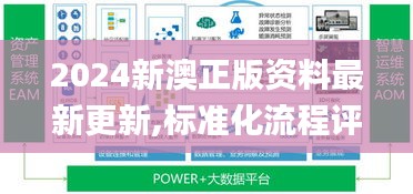 2024新澳正版资料最新更新,标准化流程评估_特供版11.637