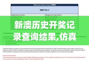 新澳历史开奖记录查询结果,仿真技术实现_Gold8.511