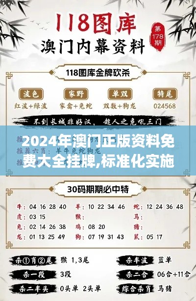 2024年澳门正版资料免费大全挂牌,标准化实施程序分析_3D7.106