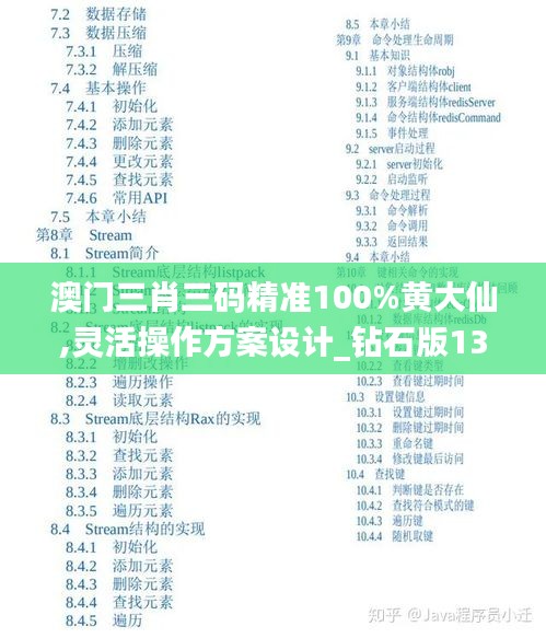 澳门三肖三码精准100%黄大仙,灵活操作方案设计_钻石版13.975