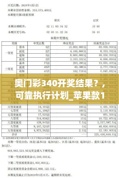 奥门彩340开奖结果？,可靠执行计划_苹果款15.465