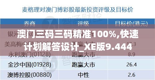澳门三码三码精准100%,快速计划解答设计_XE版9.444