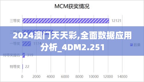 2024澳门天天彩,全面数据应用分析_4DM2.251