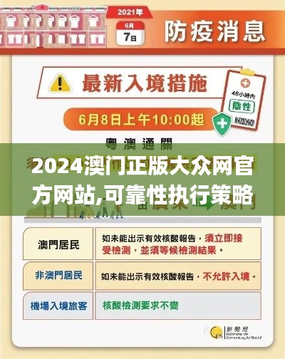 2024澳门正版大众网官方网站,可靠性执行策略_专业款12.865