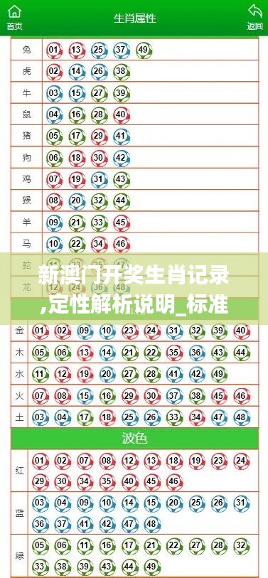 新澳门开奖生肖记录,定性解析说明_标准版8.721