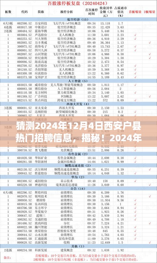 不知所云 第4页