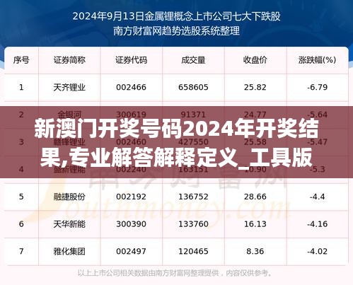 新澳门开奖号码2024年开奖结果,专业解答解释定义_工具版8.700