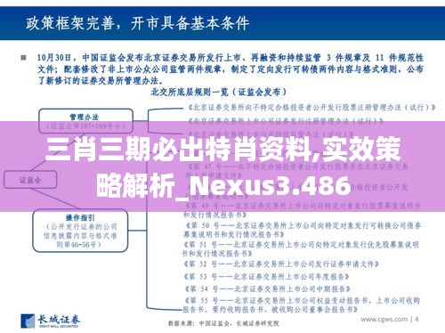 三肖三期必出特肖资料,实效策略解析_Nexus3.486