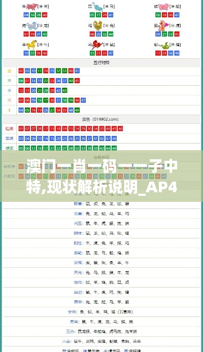 澳门一肖一码一一子中特,现状解析说明_AP4.390
