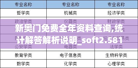 新奥门免费全年资料查询,统计解答解析说明_soft2.581