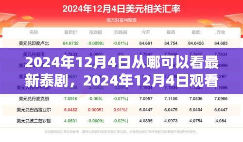 2024年12月4日观看最新泰剧指南，多元平台选择助你轻松追剧