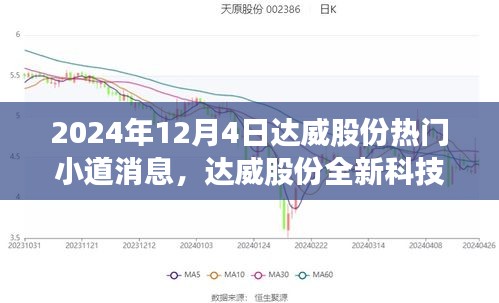 达威股份全新科技产品揭秘，引领未来风潮的小道消息曝光（2024年12月4日）